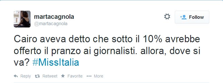 Miss Italia 2014: i tweet più divertenti
