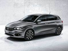 Fiat Tipo: promozioni e porte aperte 28-29 gennaio